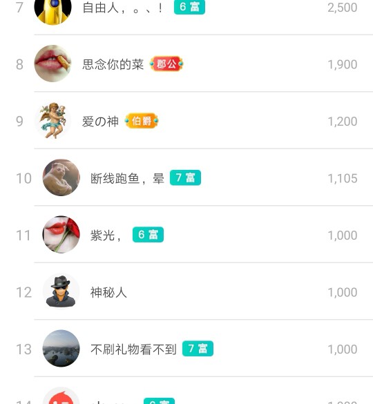 优优@有缘相惜的图片