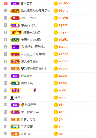 昔梦♬的图片