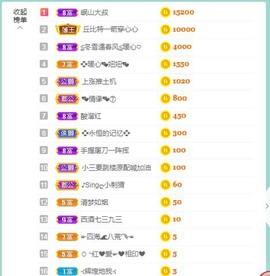 暖心晚上播主播照片