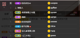 宝儿♚家里有事休息主播照片