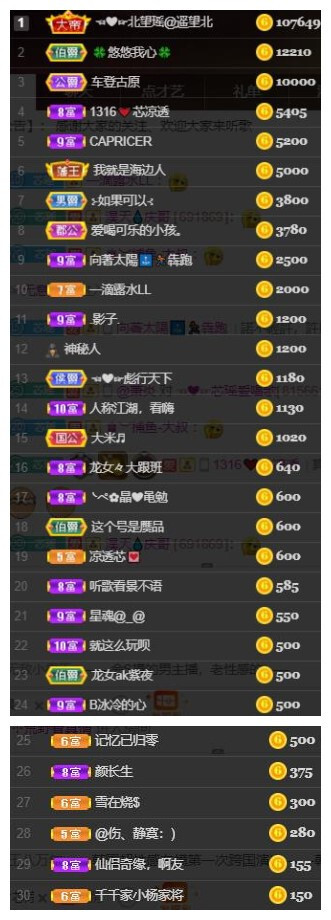 芯瑶❤️爱唱歌～的图片
