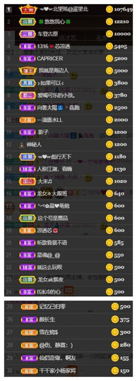 芯瑶❤️爱唱歌～主播照片