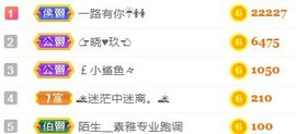 素雅依依暂休主播照片