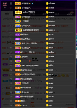 户外超娃户外暴雨停留主播照片