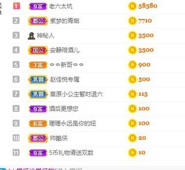 小奶猫谢谢哥哥们主播照片