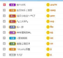 小奶猫谢谢哥哥们主播照片
