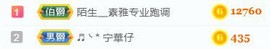 素雅依依暂休主播照片