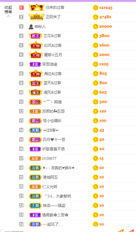 苏熙！！！主播照片