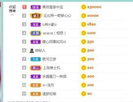 暖心晚上播主播照片