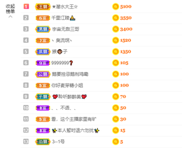 可可可可休息主播照片