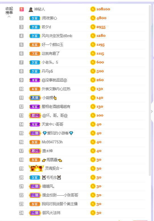 一树梨花压海唐同学☞的图片