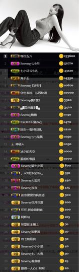 Sevenღ你七七呀主播照片