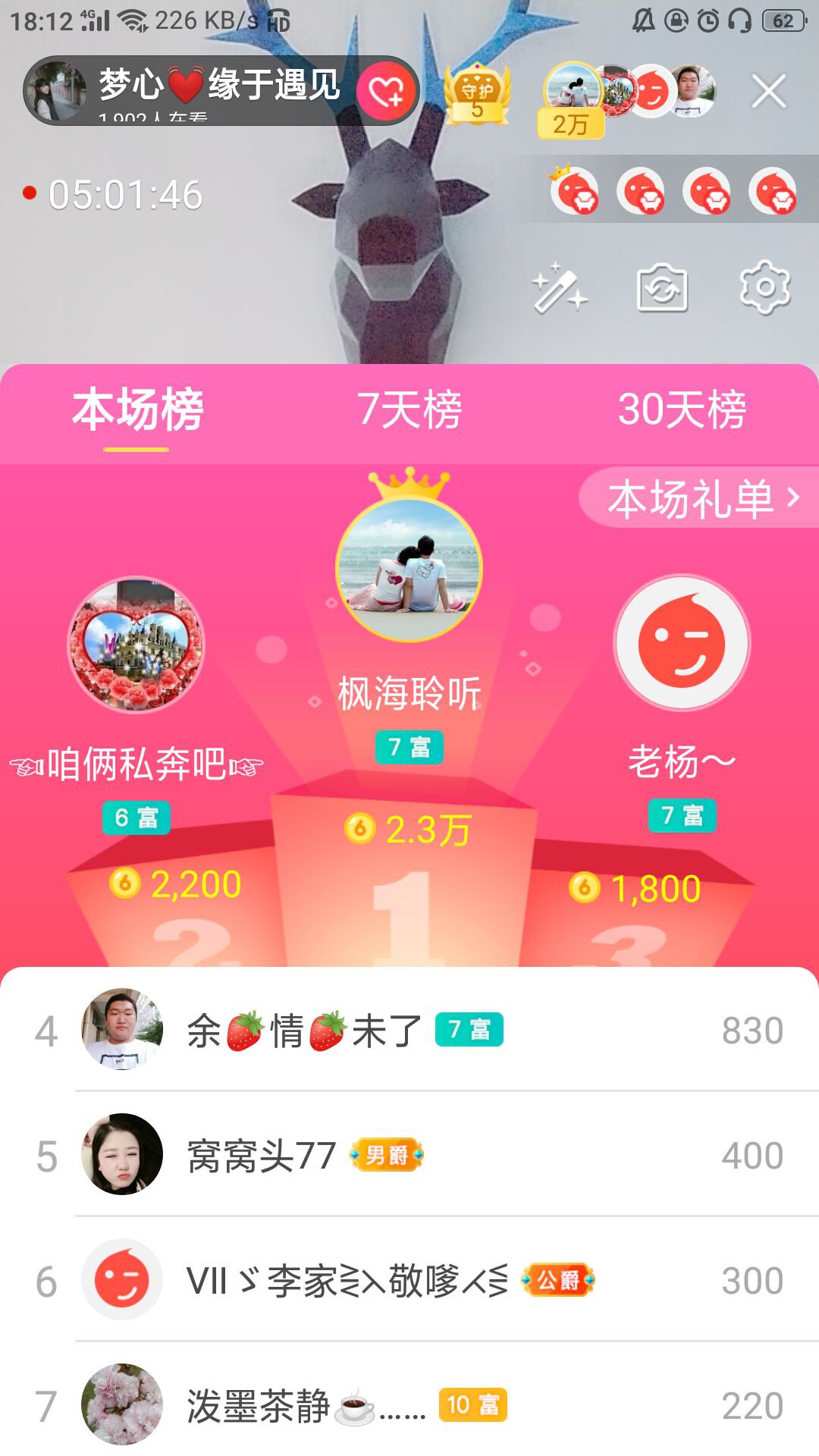 梦心💞缘于遇见的图片