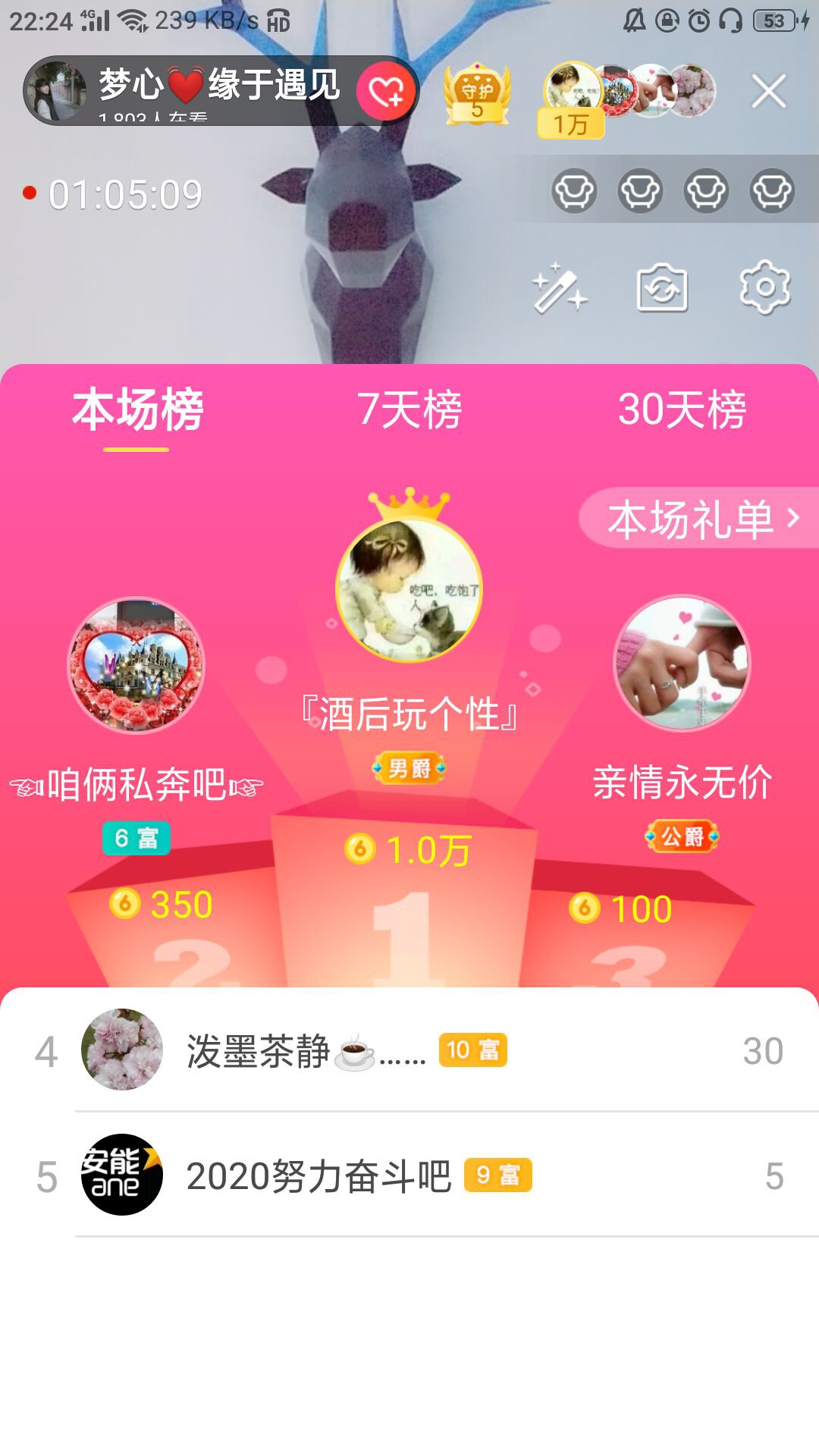 梦心💞缘于遇见的图片