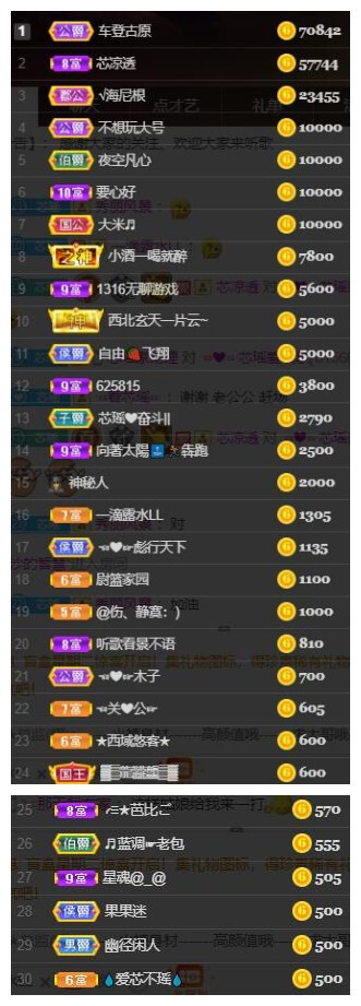 芯瑶❤️爱唱歌～的图片