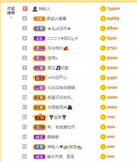 婷儿～25号休主播照片