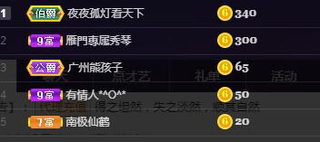 🎶琴儿🎶涅槃重生的图片