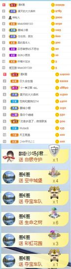 思思👑主播照片
