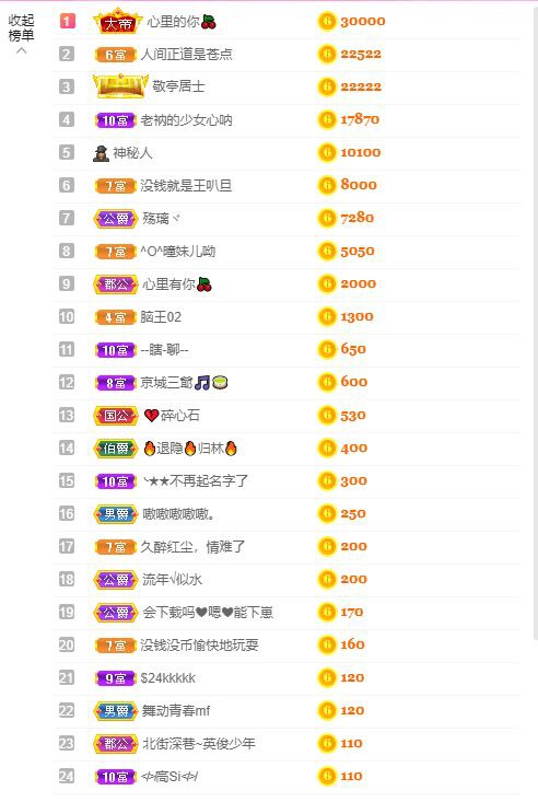 曈妹儿💜51818的图片