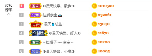 ◐惠主，2388◑的图片