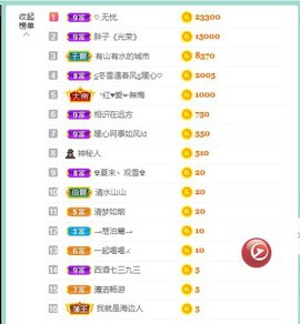 暖心晚上播主播照片