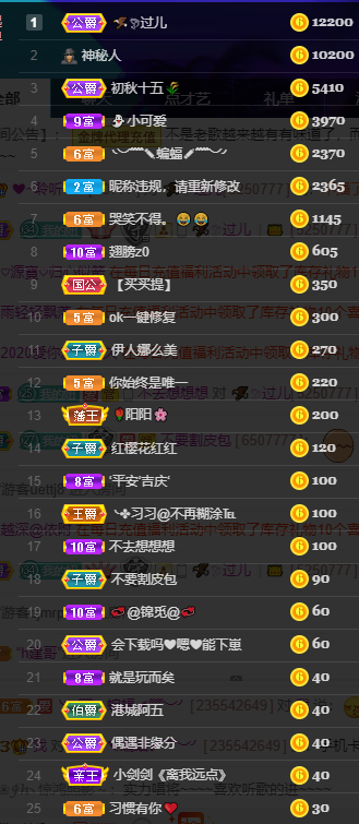 聆听~福妞儿的图片