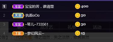🎶琴儿🎶涅槃重生的图片