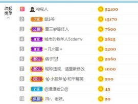 *小阿姨主播照片