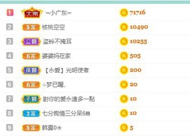 新主播小小の主播照片