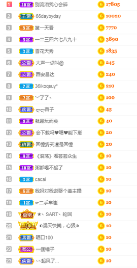 福建迪丽热巴主播照片