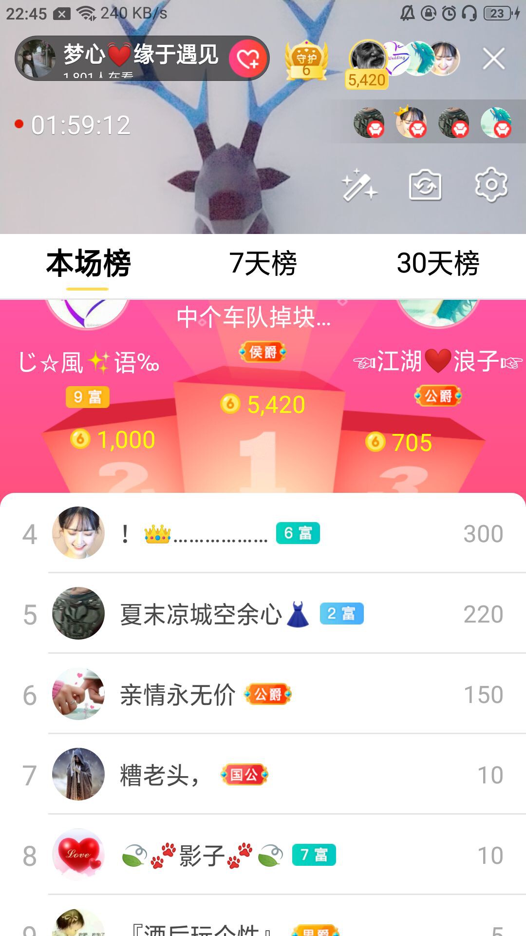 梦心💞缘于遇见的图片