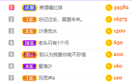 海鸽晚上见主播照片