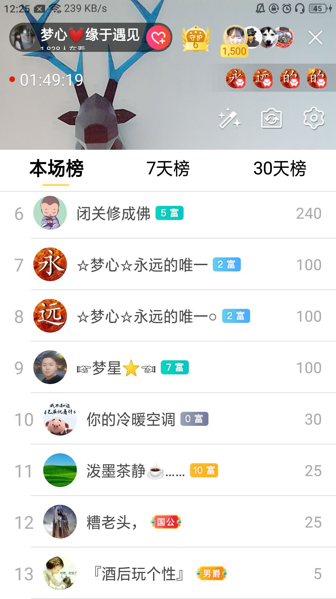 梦心💞缘于遇见的图片