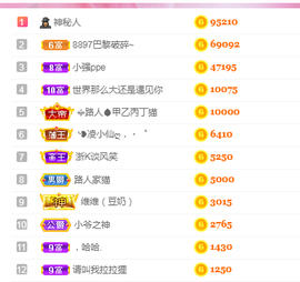 姜小狸主播照片