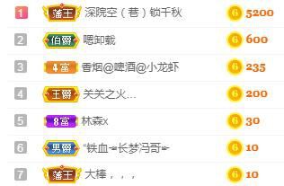 蒙多～的图片