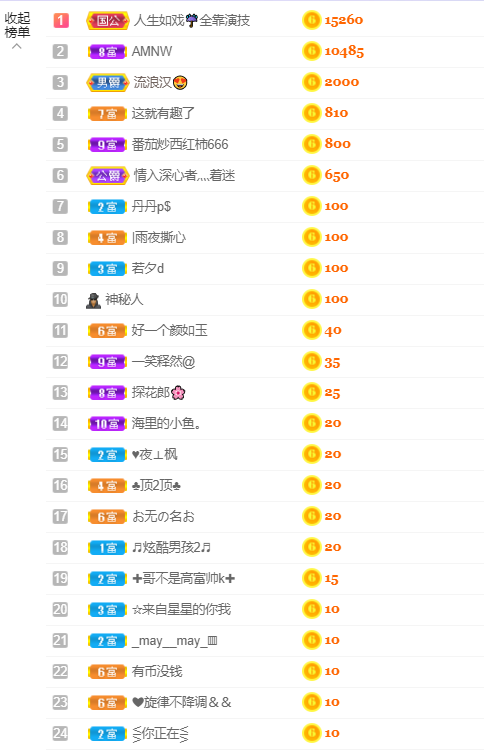 一树梨花压海唐同学☞的图片