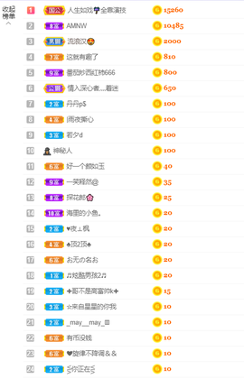 一树梨花压海唐同学☞的图片