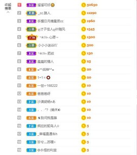 新主播陈梓萌主播照片