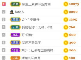 素雅依依暂休主播照片