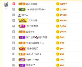婷儿～25号休主播照片
