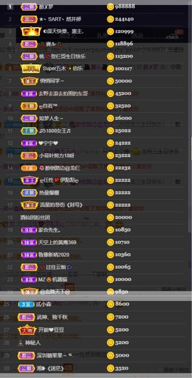 28888丶龙三主播照片