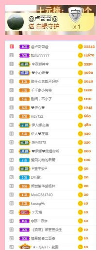 家人生病住院暂休主播照片