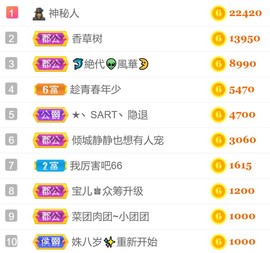 .花店不开了主播照片