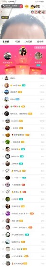 乐二娃祝大家五一快乐主播照片