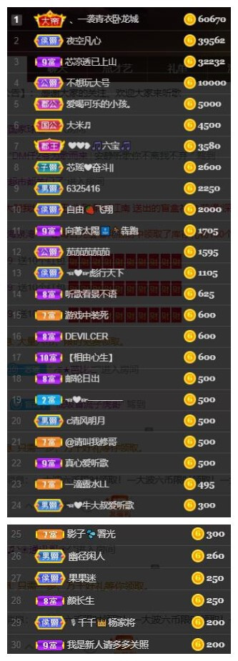芯瑶❤️爱唱歌～的图片