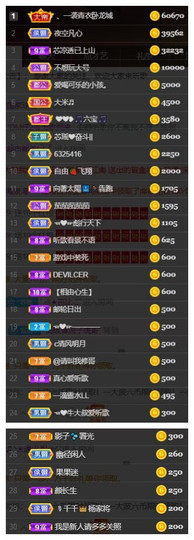 芯瑶❤️今休周二见～主播照片