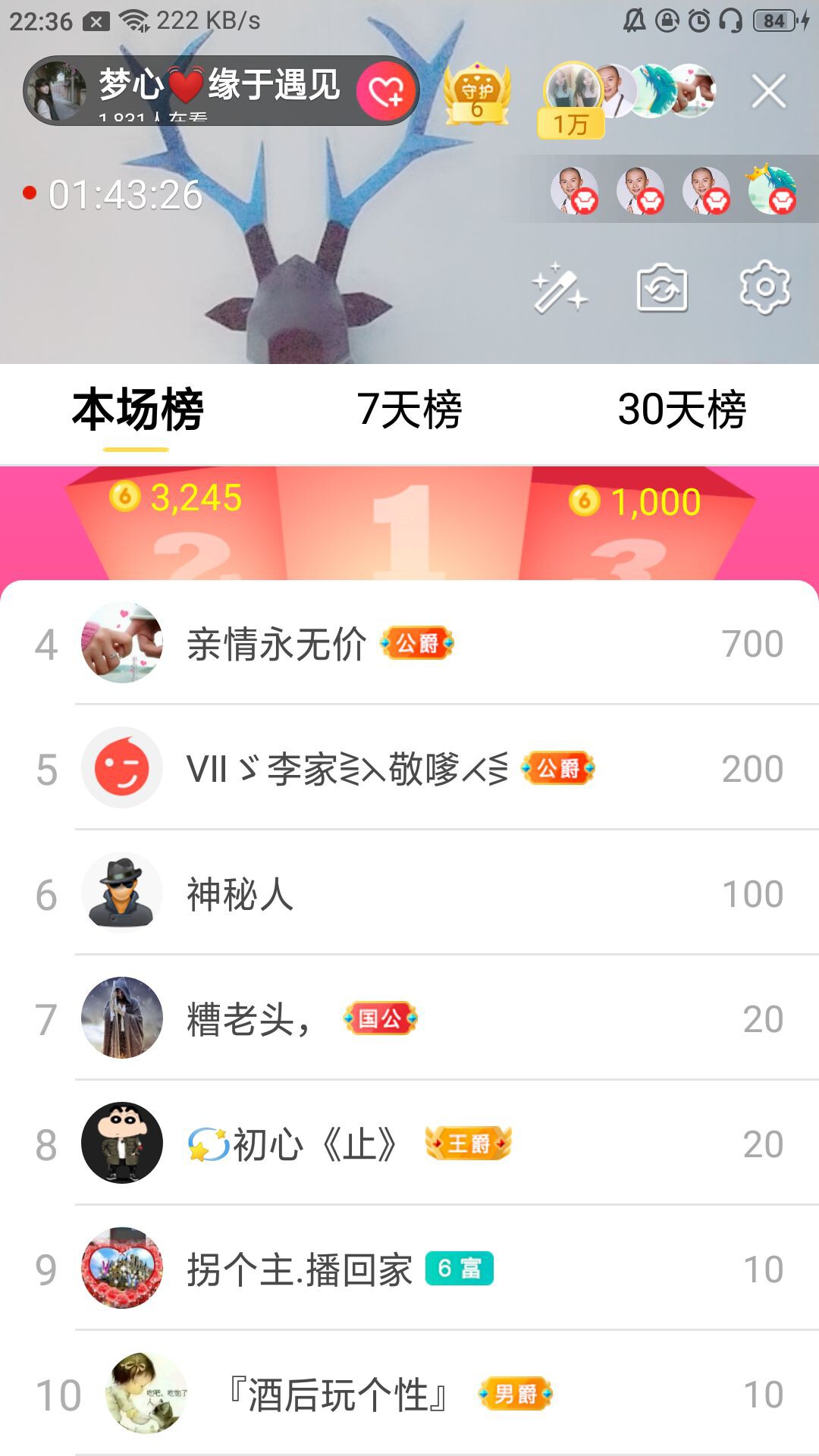 梦心💞缘于遇见的图片