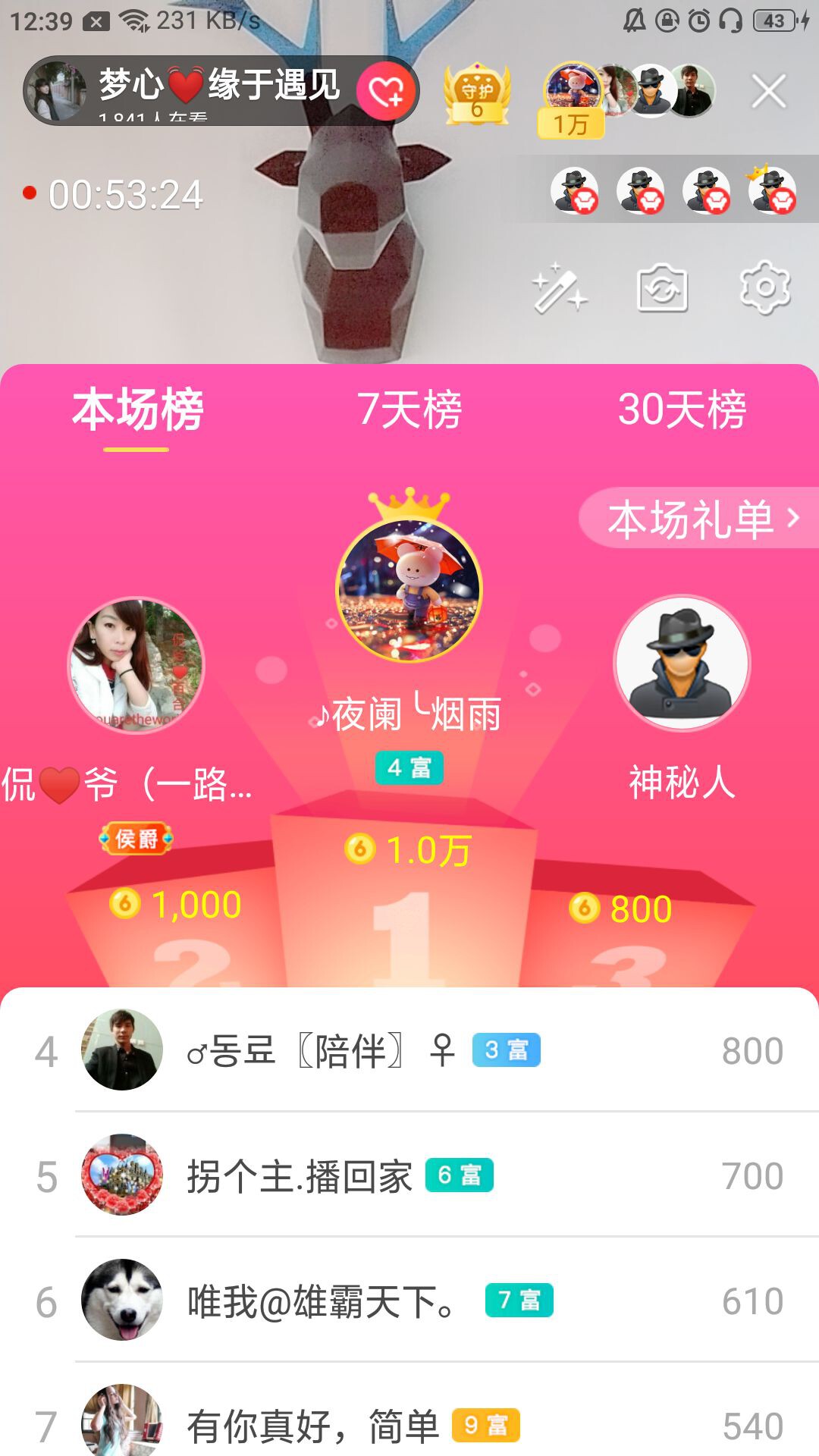 梦心💞缘于遇见的图片