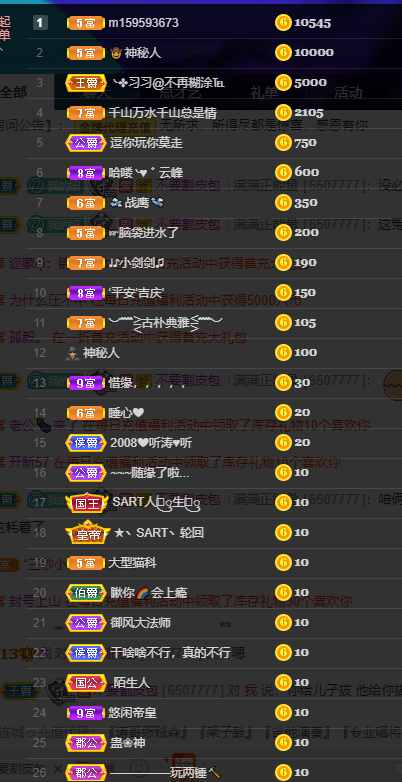 聆听~福妞儿的图片