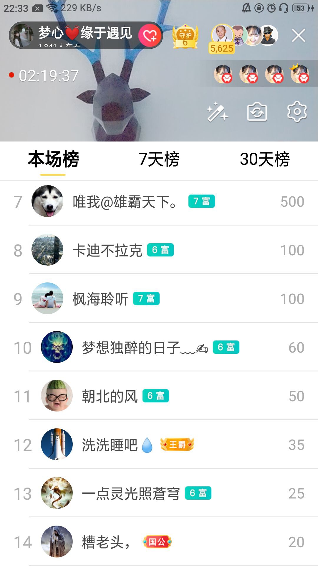 梦心💞缘于遇见的图片